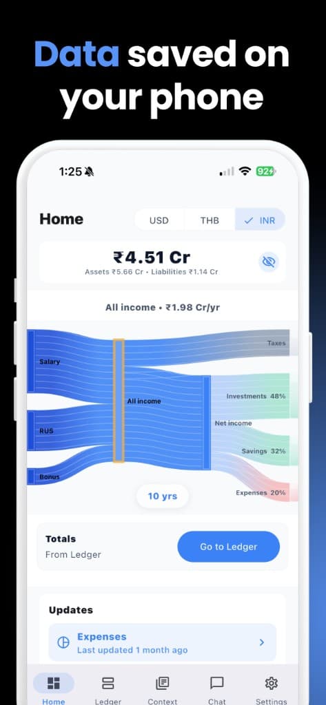 Data saved on your phone